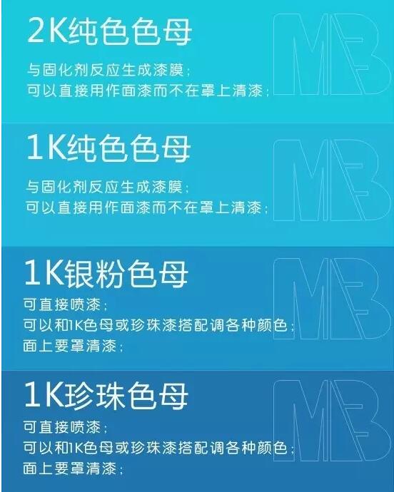 91香蕉视频免费下载漆色母